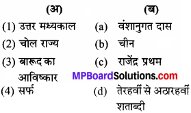 MP Board Class 7th Social Science Solutions Chapter 1 भारत और विश्व-1