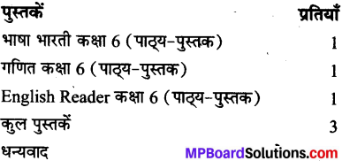 MP Board Class 6th Hindi Bhasha Bharti पत्र-लेखन 1
