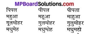 MP Board Class 6th Hindi Sugam Bharti Solutions Chapter 7 वृक्ष निभाता रिश्ता-नाता 1