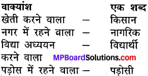 MP Board Class 6th Hindi Sugam Bharti विविध प्रश्नावली 3 1