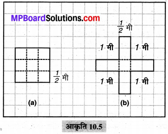 MP Board Class 6th Maths Solutions Chapter 10 क्षेत्रमिति Ex 10.1 image 9