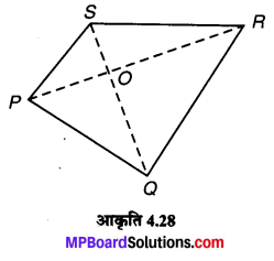 MP Board Class 6th Maths Solutions Chapter 4 आधारभूत ज्यामितीय अवधारणाएँ Ex 4.5 image 1