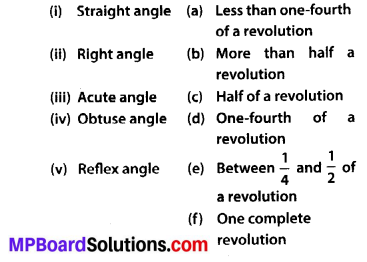 MP Board Class 6th Maths Solutions Chapter 5 Understanding Elementary Shapes Ex 5.3 1