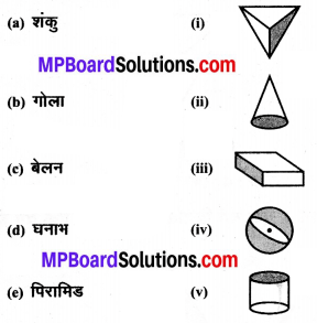 MP Board Class 6th Maths Solutions Chapter 5 प्रारंभिक आकारों को समझना Ex 5.9 image 1