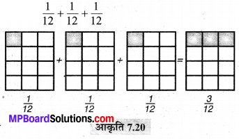 MP Board Class 6th Maths Solutions Chapter 7 भिन्न Ex 7.4 image 39a