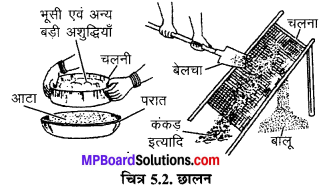 MP Board Class 6th Science Solutions Chapter 5 पदार्थों का पृथक्करण 2