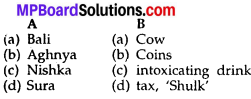 MP Board Class 6th Social Science Solutions Chapter 10 The Vedic Culture 