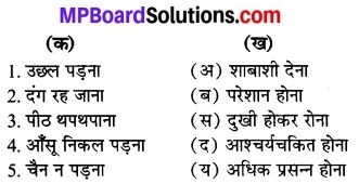 MP Board Class 7th Hindi Bhasha Bharti Solutions Chapter 15 छोटा जादूगर 1