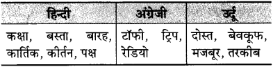 MP Board Class 7th Hindi Bhasha Bharti विविध प्रश्नावली 1 2
