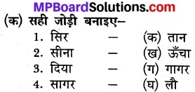 Mp Board Class 7th Hindi Chapter 1 प्रार्थना