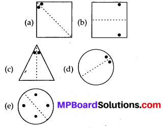 MP Board Class 7th Maths Solutions Chapter 14 Symmetry Ex 14.1 6