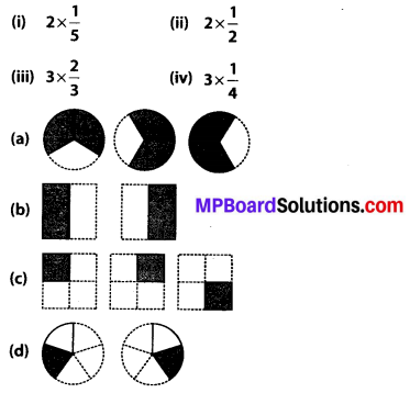 MP Board Class 7th Maths Solutions Chapter 2 Fractions and Decimals Ex 2.2 1