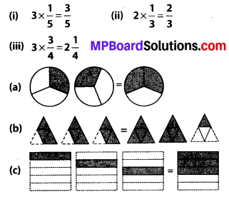 MP Board Class 7th Maths Solutions Chapter 2 Fractions and Decimals Ex 2.2 2