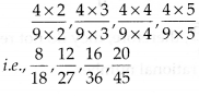 MP Board Class 7th Maths Solutions Chapter 9 Rational Numbers Ex 9.1 12