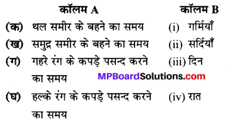 MP Board Class 7th Science Solutions Chapter 4 ऊष्मा 1