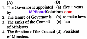MP Board Class 7th Social Science Solutions Chapter 17 The Governor and State Council of Ministers