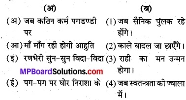 MP Board Class 8th Hindi Bhasha Bharti Solutions Chapter 16 पथिक से 1