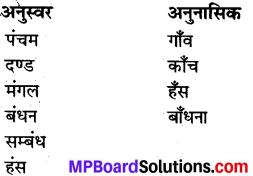 MP Board Class 8th Hindi Bhasha Bharti विविध प्रश्नावली 2 1
