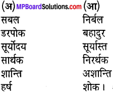 MP Board Class 8th Hindi Sugam Bharti Chapter 23 युग की आशा 2