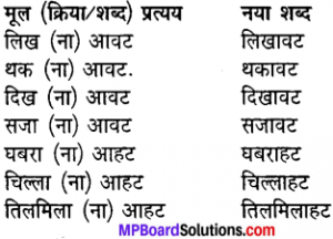 MP Board Class 8th Hindi Sugam Bharti Chapter 23 युग की आशा 3