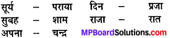 Mp Board Class 8 Hindi Chapter 6