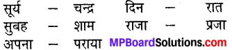 Class 8 Hindi Chapter 6 Mp Board