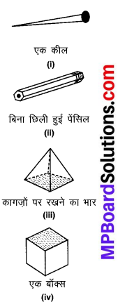 MP Board Class 8th Maths Solutions Chapter 10 ठोस आकारों का चित्रण Ex 10.3 img-1
