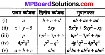 MP Board Class 8th Maths Solutions Chapter 9 बीजीय व्यंजक एवं सर्वसमिकाएँ Ex 9.3 img-1