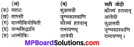 MP Board Class 9th Sanskrit Solutions Chapter 16 अध्ययने प्रत्यूह img-1