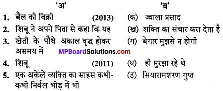 MP Board Class 10th Hindi Navneet Solutions गद्य Chapter 10 बैल की बिक्री img-1