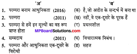 MP Board Class 10th Hindi Navneet Solutions गद्य Chapter 3 परम्परा बनाम आधुनिकता img-1