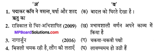 MP Board Class 10th Hindi Navneet Solutions पद्य Chapter 5 प्रकृति चित्रण img-1