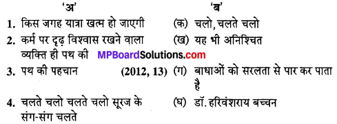MP Board Class 10th Hindi Navneet Solutions पद्य Chapter 8 कल्याण की राह img-1
