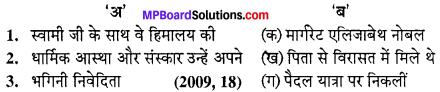 MP Board Class 10th Special Hindi Sahayak Vachan Solutions Chapter 5 भगिनी निवेदिता img-1