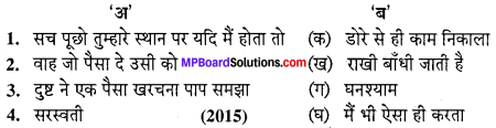MP Board Class 10th Special Hindi Sahayak Vachan Solutions Chapter 9 रक्षाबंधन img-1