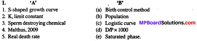 MP Board Class 12th Biology Solutions Chapter 4 Reproductive Health 1