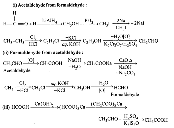 MP Board Class 12th Chemistry Solutions Chapter 12 Aldehydes, Ketones and Carboxylic Acids 137