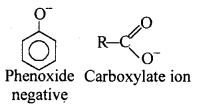 MP Board Class 12th Chemistry Solutions Chapter 12 Aldehydes, Ketones and Carboxylic Acids 61