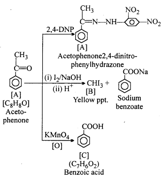 MP Board Class 12th Chemistry Solutions Chapter 12 Aldehydes, Ketones and Carboxylic Acids 93