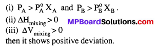 MP Board Class 12th Chemistry Solutions Chapter 2 Solutions 29