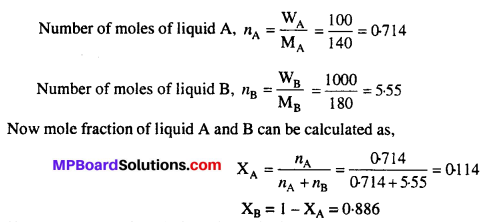 MP Board Class 12th Chemistry Solutions Chapter 2 Solutions 60