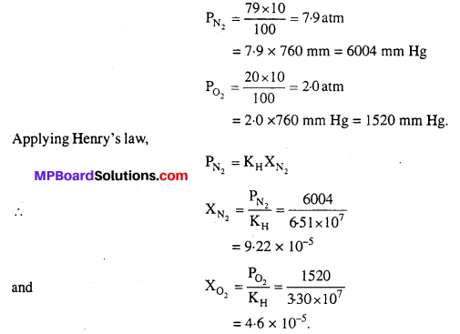 MP Board Class 12th Chemistry Solutions Chapter 2 Solutions 66