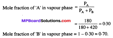 MP Board Class 12th Chemistry Solutions Chapter 2 Solutions 7