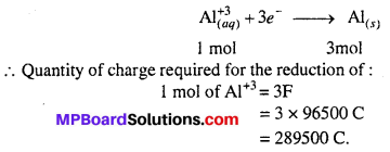 MP Board Class 12th Chemistry Solutions Chapter 3 Electrochemistry 30