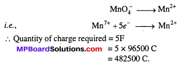MP Board Class 12th Chemistry Solutions Chapter 3 Electrochemistry 32
