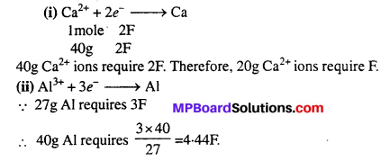 MP Board Class 12th Chemistry Solutions Chapter 3 Electrochemistry 33