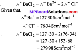 MP Board Class 12th Chemistry Solutions Chapter 3 Electrochemistry 84