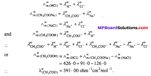 MP Board Class 12th Chemistry Solutions Chapter 3 Electrochemistry 91