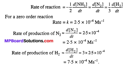 MP Board Class 12th Chemistry Solutions Chapter 4 Chemical Kinetics 11