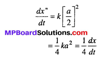 MP Board Class 12th Chemistry Solutions Chapter 4 Chemical Kinetics 15
